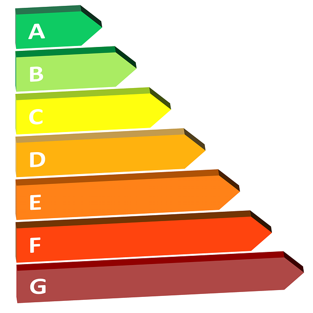 ¿Cómo elegir tu lavadora? Consejos prácticos ¿Cómo elegir tu lavadora? Consejos prácticos